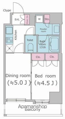 パークフラッツ渋谷代官山(1DK/8階)の間取り写真