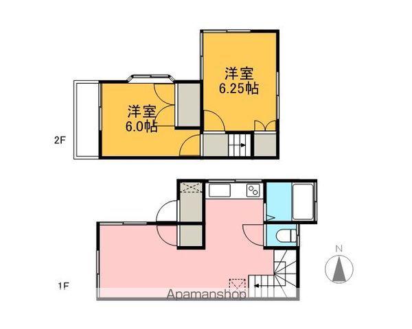 サングリーンハウス(2LDK)の間取り写真