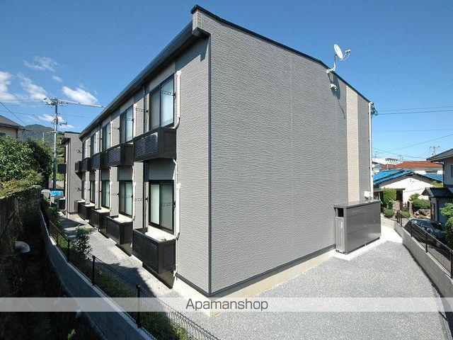 レオパレス天神面