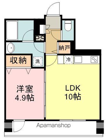 108二十人町(1LDK/5階)の間取り写真