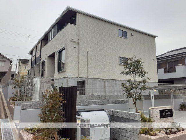 ラヴィベール田原台
