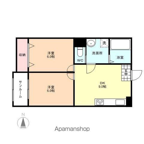 コンチネンタル轡田B棟(2DK/1階)の間取り写真
