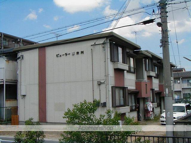 ビューラー西渋川
