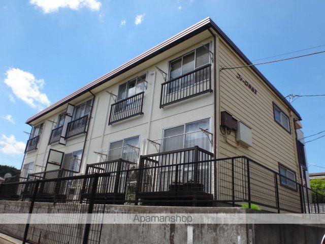 ファーロ中山Ⅰ