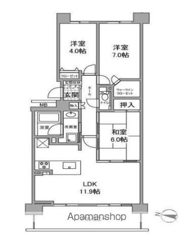 北花田庭園都市・グランアヴェニューイーストプレイス(3LDK/6階)の間取り写真