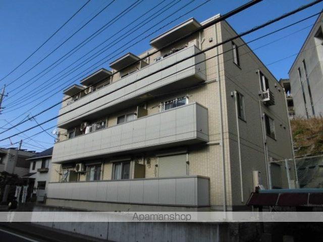 THE FLATS HIYOSHI