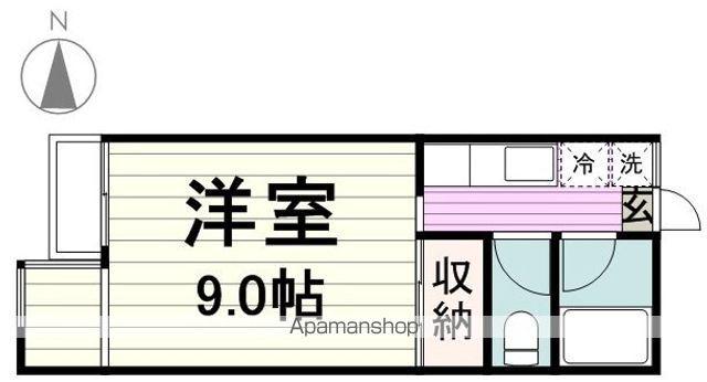 ラズベリー中山(1K/2階)の間取り写真