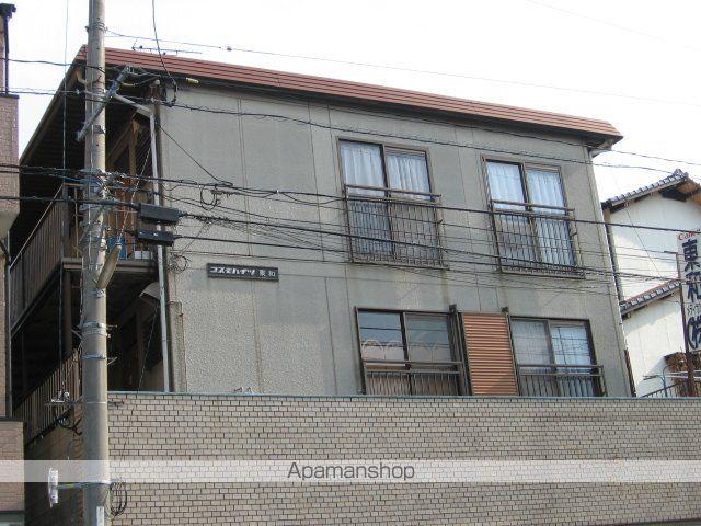 コスモハイツ東和