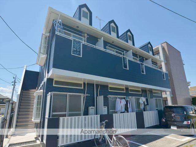 プランドール