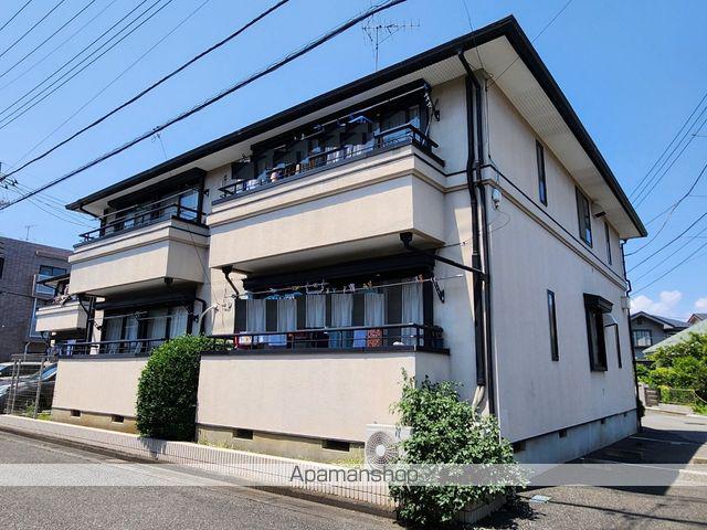 フィルコート稲馬