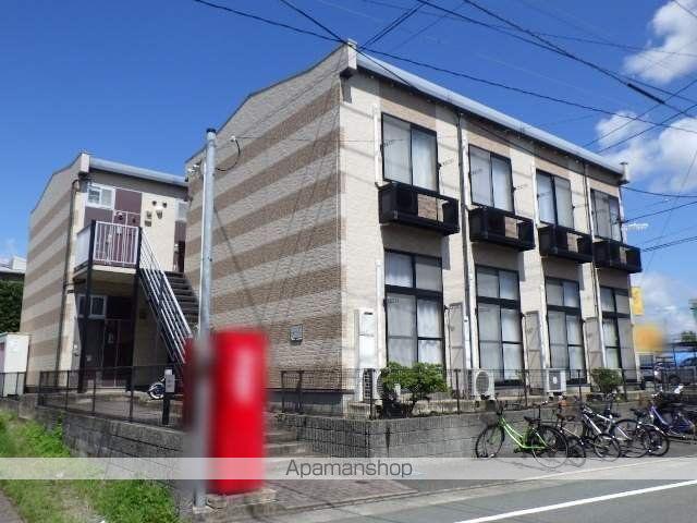 レオパレス未来