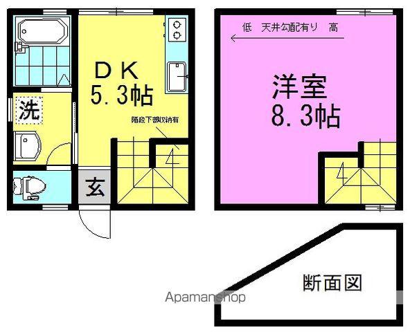 イーハトーブ(1DK/2階)の間取り写真