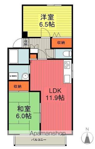 パセオ・きぬ吉B(2LDK/1階)の間取り写真