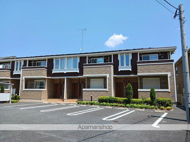 フィールドレジデンスⅢ