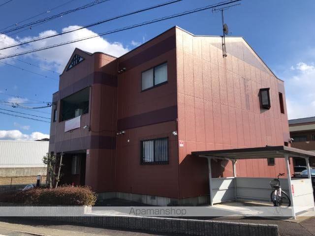 プロニティー L