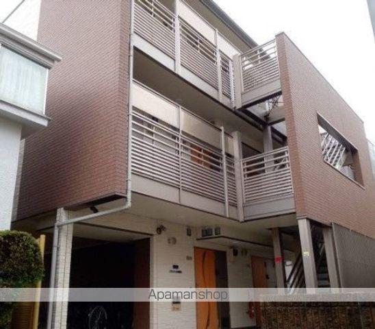 クレイノプランドール武蔵境