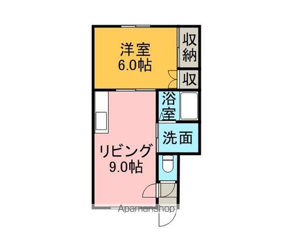 アートホームピア88(1DK/1階)の間取り写真