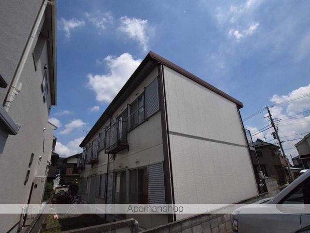 パナハイツ佐藤