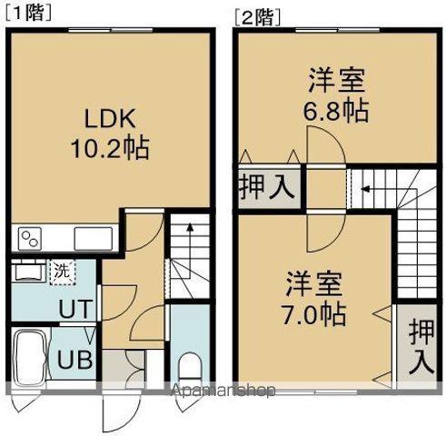 フォレストⅠ(2LDK/1階)の間取り写真