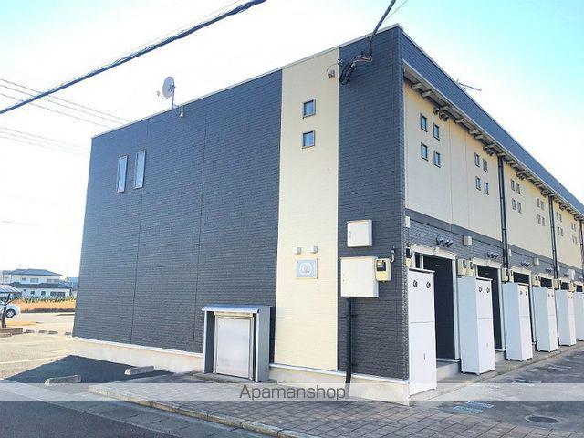 レオネクストノーム