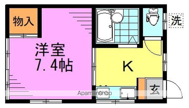 平松アパート(1K/1階)の間取り写真