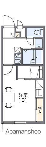 レオパレス眉山南(1K/1階)の間取り写真
