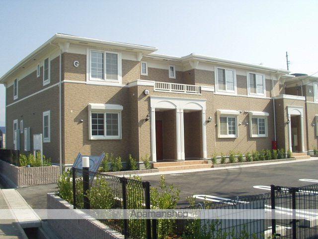 リバーサイド本山G