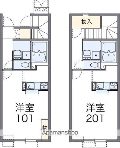 レオネクストラルーチェ(1K/2階)の間取り写真