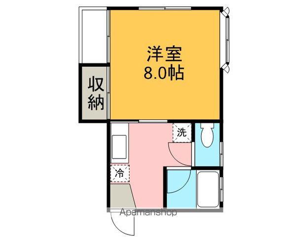 チェリーハウス(1K/1階)の間取り写真