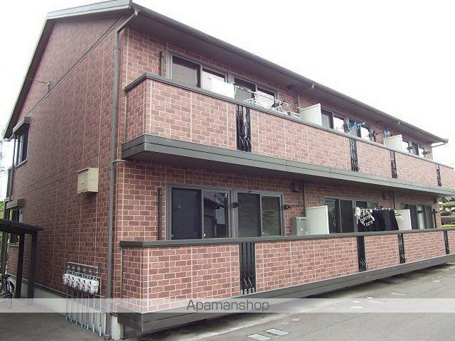 ウィルモア夷山B
