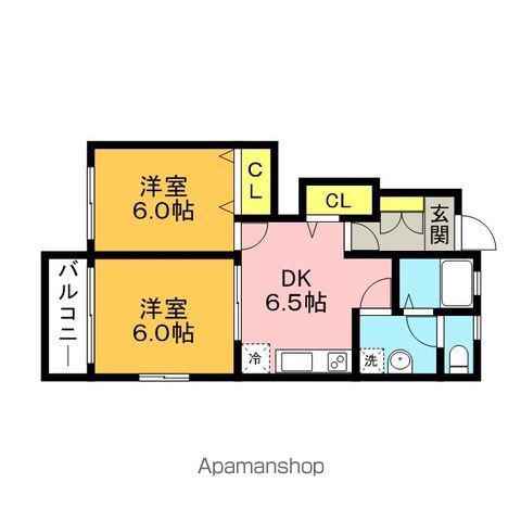 KMハイツⅦ(2DK/1階)の間取り写真