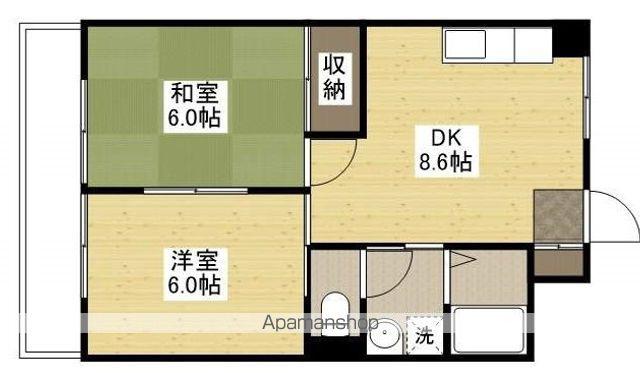 コーポ伊藤(2DK/1階)の間取り写真