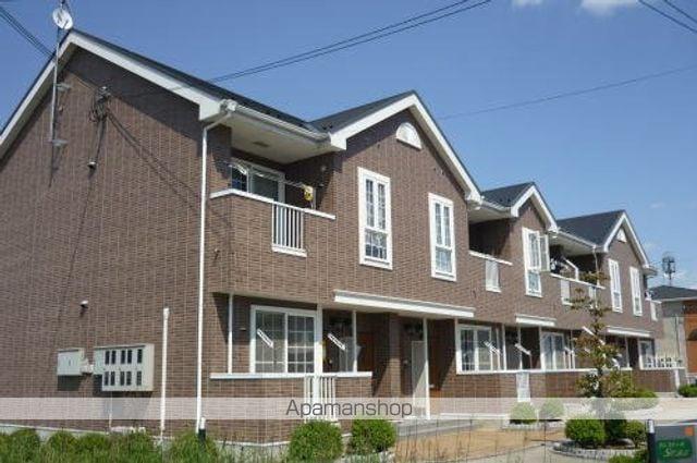 クレストール・SORA