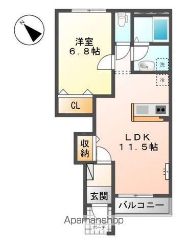 ココットⅠ(1LDK/1階)の間取り写真