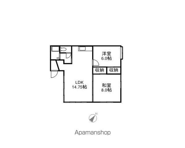 あけぼのコーポレーションⅠ(2LDK/1階)の間取り写真