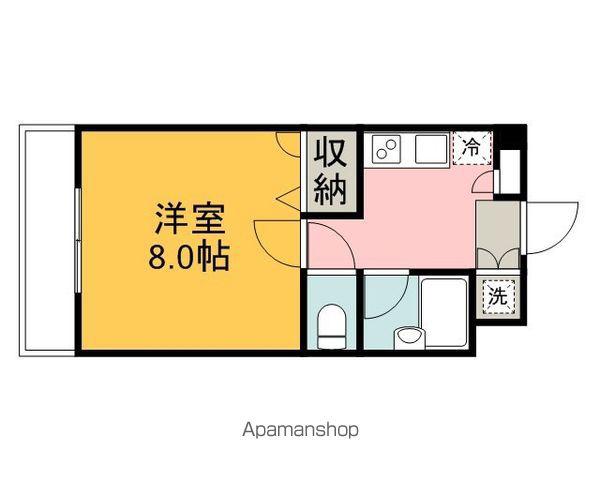 ハーシオンフルタⅢ(1K/2階)の間取り写真
