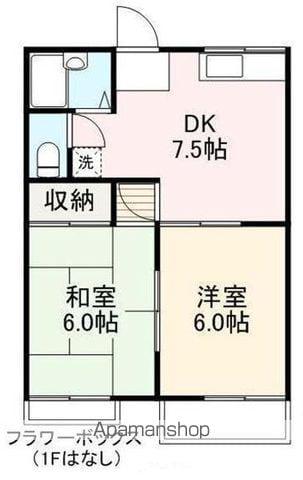 ハイツ山本(2DK/2階)の間取り写真