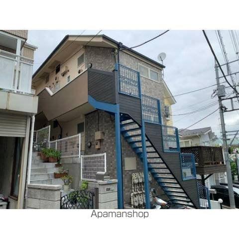 ピュアハウス妙蓮寺