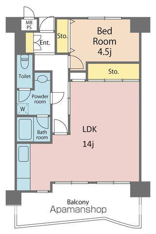 レジデンス福島(1LDK/8階)の間取り写真