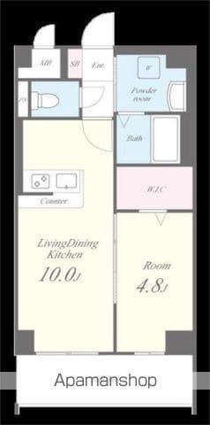 エルヴィータ箱崎(1LDK/1階)の間取り写真