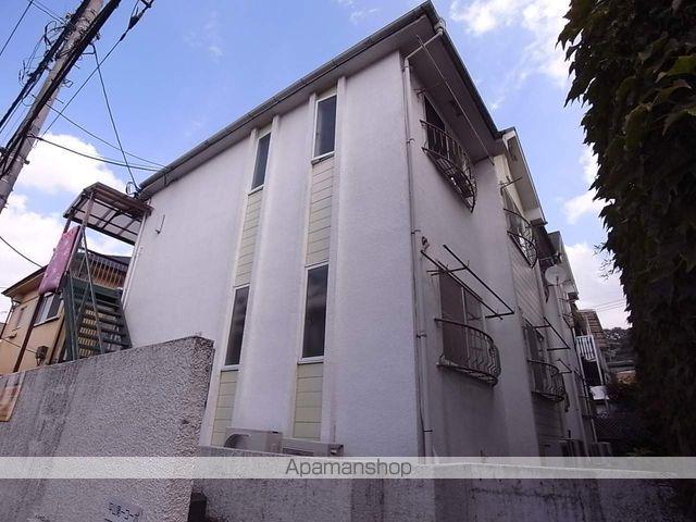 平山第一コーポ