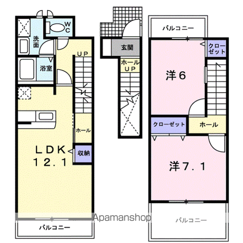 サニーレジデンス(2LDK/2階)の間取り写真