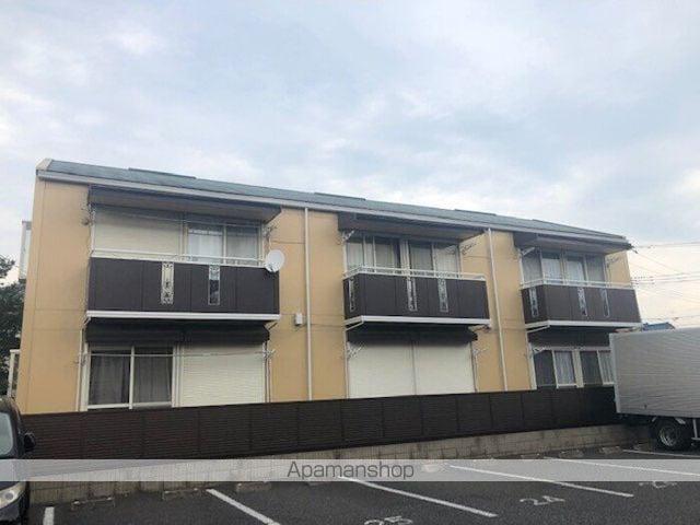 コーポグリーン