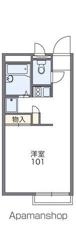レオパレスグレースフジⅠ(1K/2階)の間取り写真