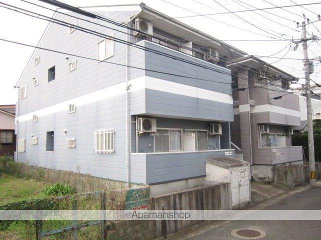 モアハイツ横手B棟