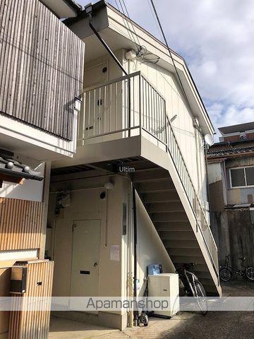 シティヴィラ小川