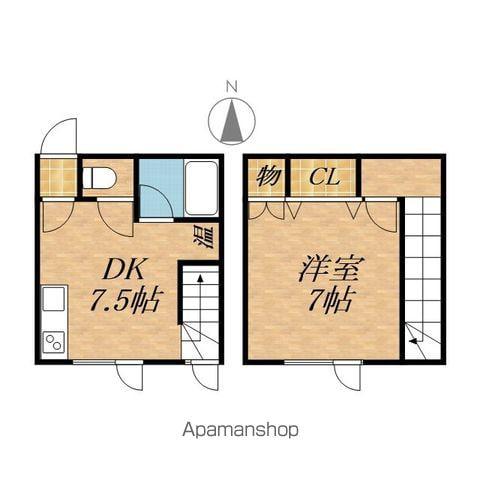 双栄荘Ａ(1DK)の間取り写真