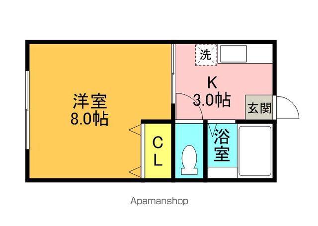 エステートピア(1K/1階)の間取り写真