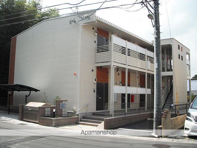 レオネクストリベーラ