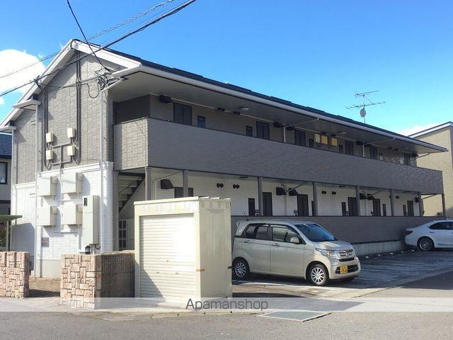 セジュールFX